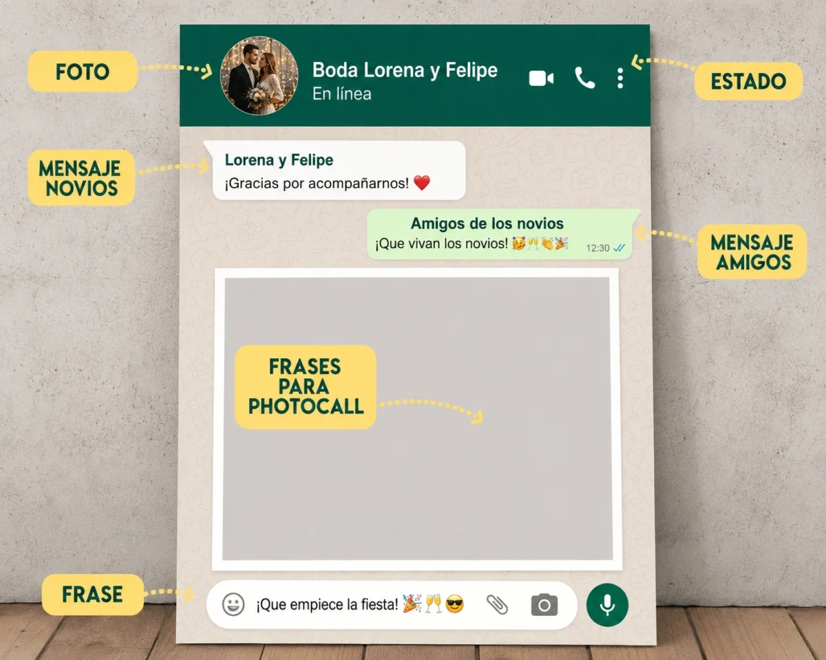 whatsapp photocall